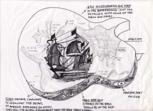 Custom Guitar drawings